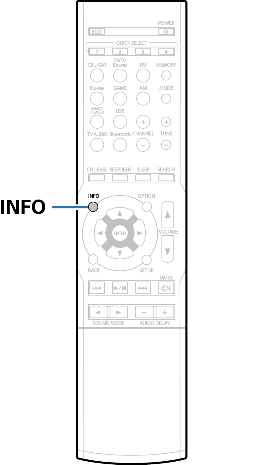 Ope Infomation RC1196